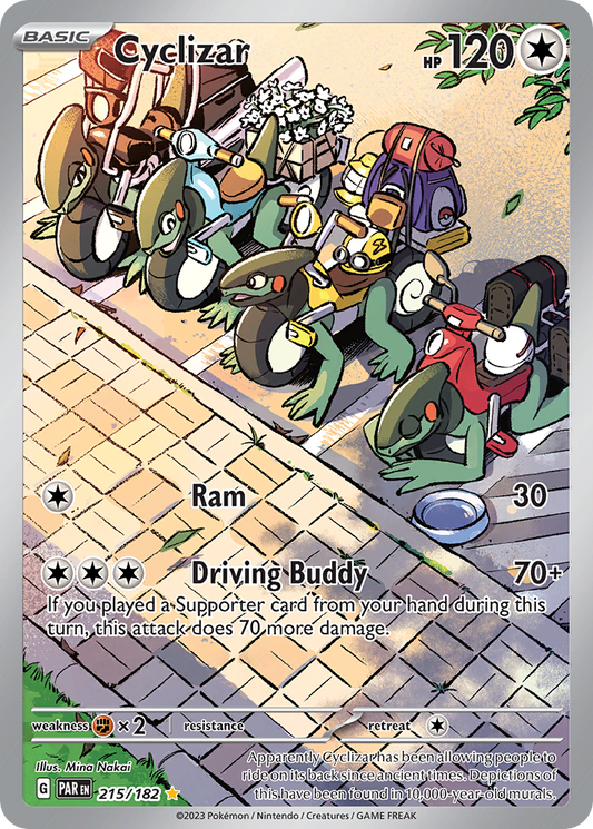 215/182 - Cyclizar